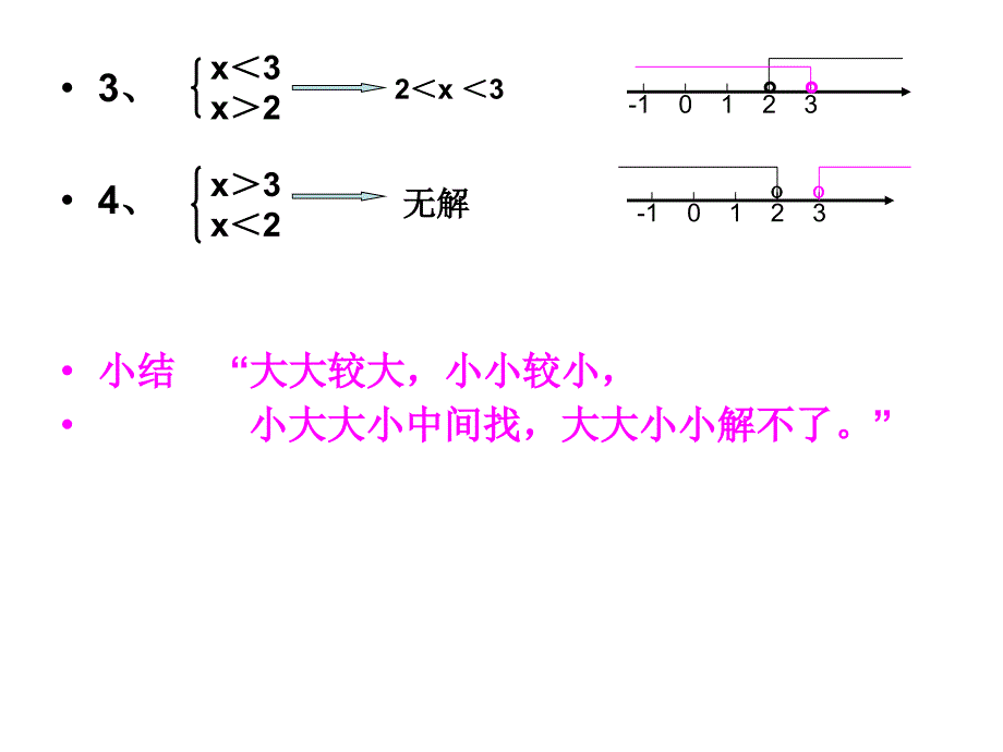 3一元一次不等式组1课时_第4页