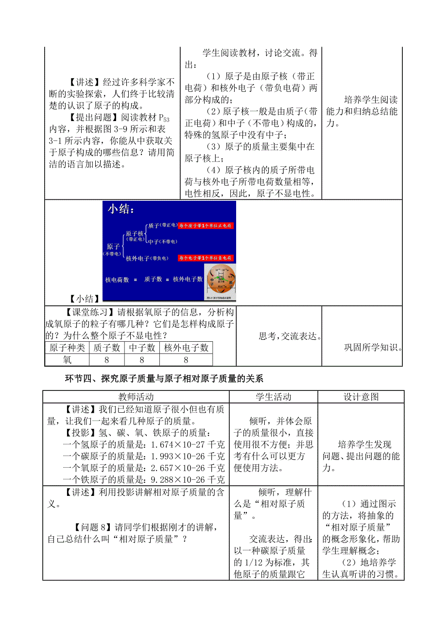 课题2_原子的构成（公开课）教学设计.doc_第4页