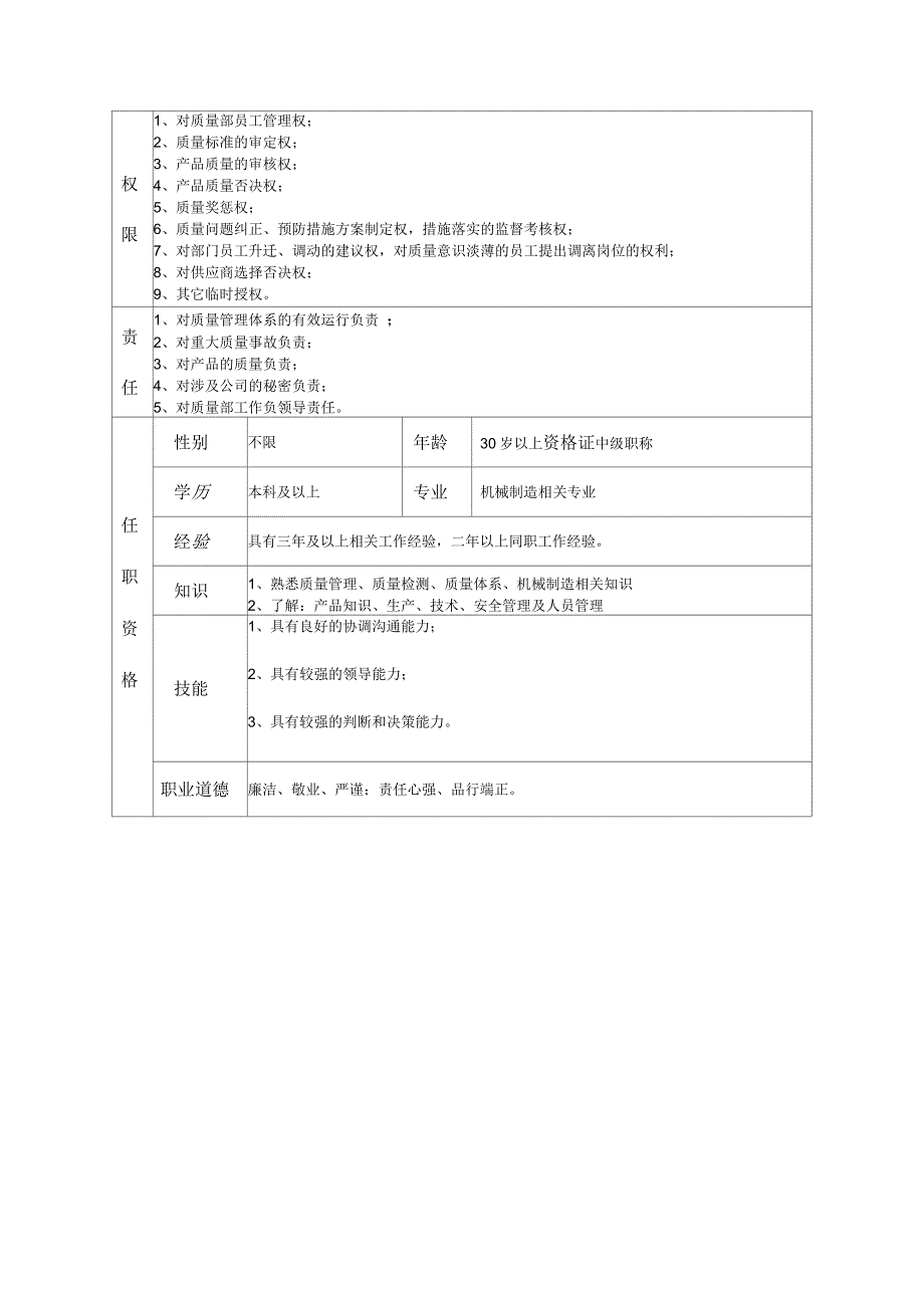 某中型制造业质量管理部经理岗位说明书_第4页