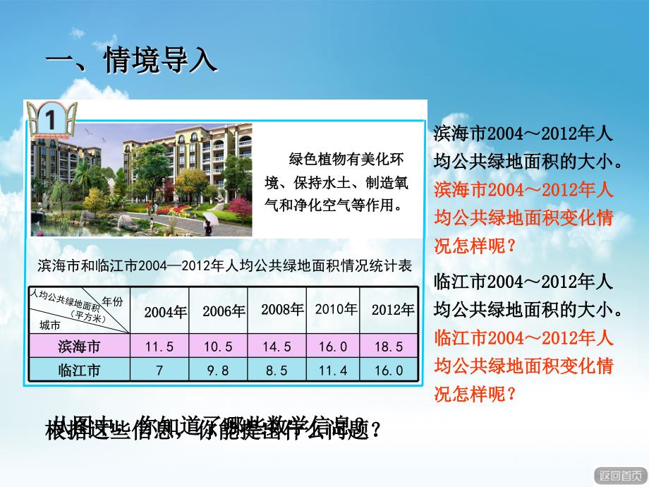 最新【青岛版】数学五年级上册：第7单元信息窗1折线统计图ppt课件_第4页