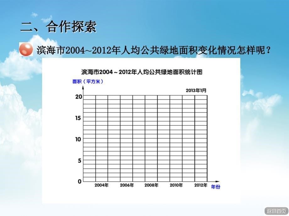 最新【青岛版】数学五年级上册：第7单元信息窗1折线统计图ppt课件_第5页