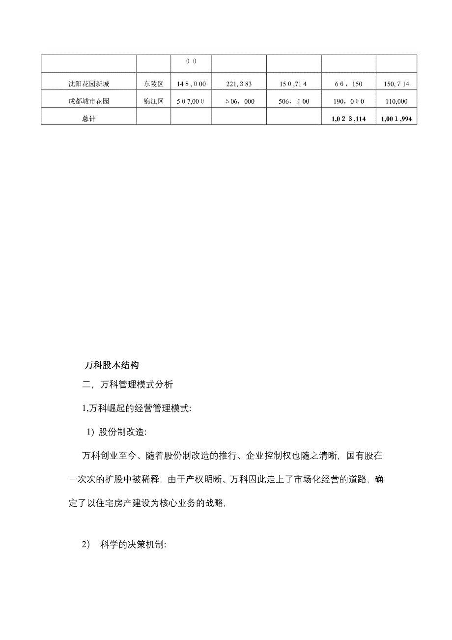 万科集团管理模式分析研究_第3页