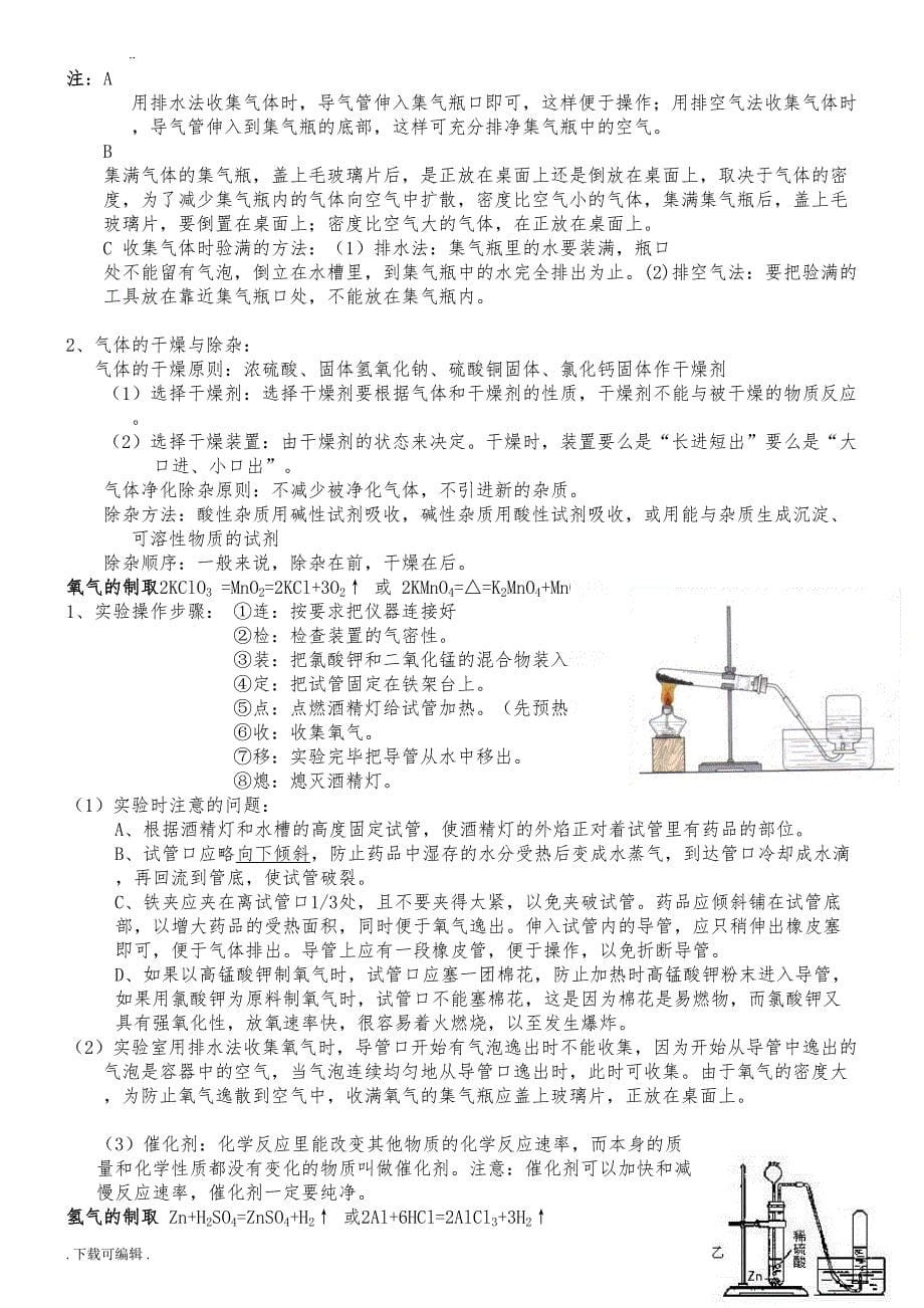 初中化学实验总结大全(DOC 13页)_第5页