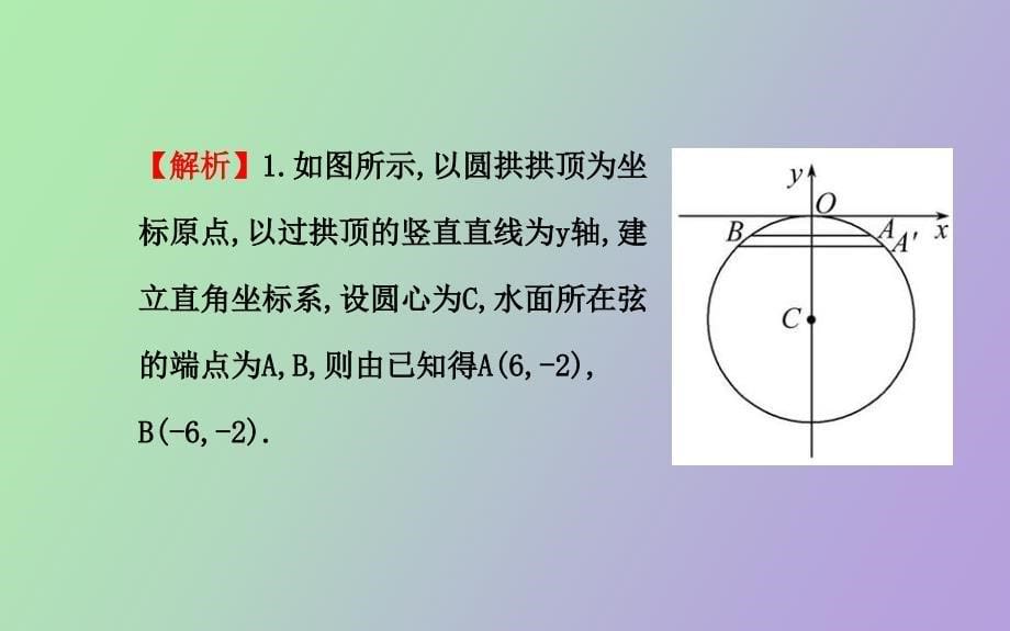 高中数学课件直线与圆的方程的应用_第5页