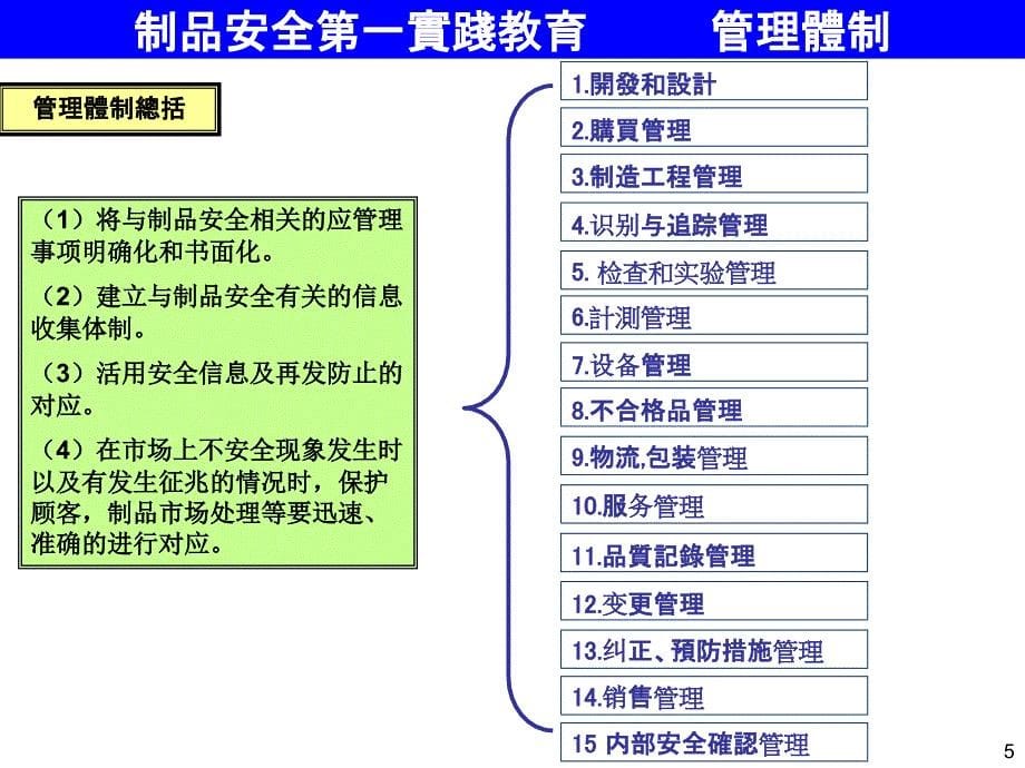 制品安全第一实践教育v_第5页