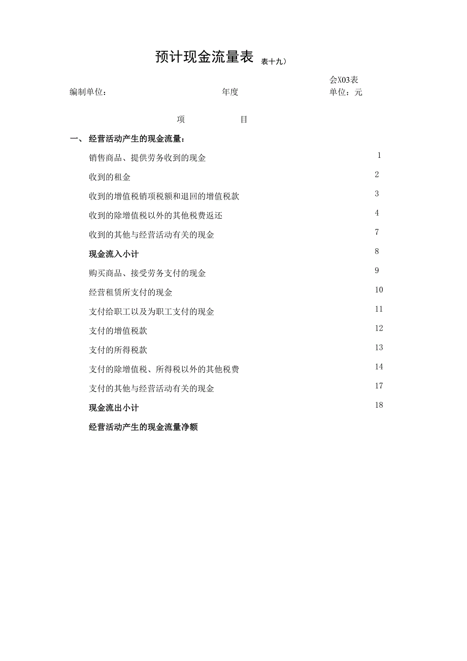 预计现金流量表 格式_第1页