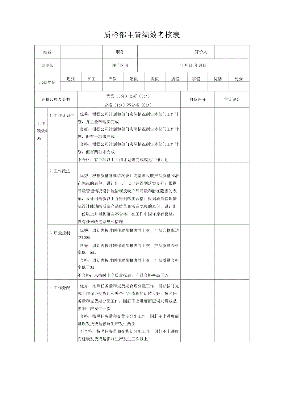 质检部主管绩效考核表_第1页