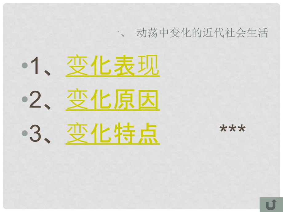 高中历史 5.1 物质生活与习俗的变迁12课件 新人教版必修2_第4页