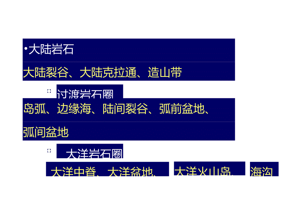 大地构造学课件_第4页