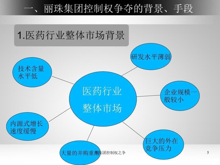 珠集团控制权之争课件_第5页