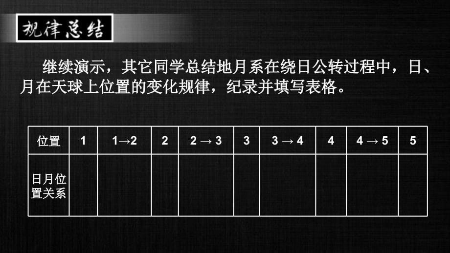 月相的形成与变化_第5页