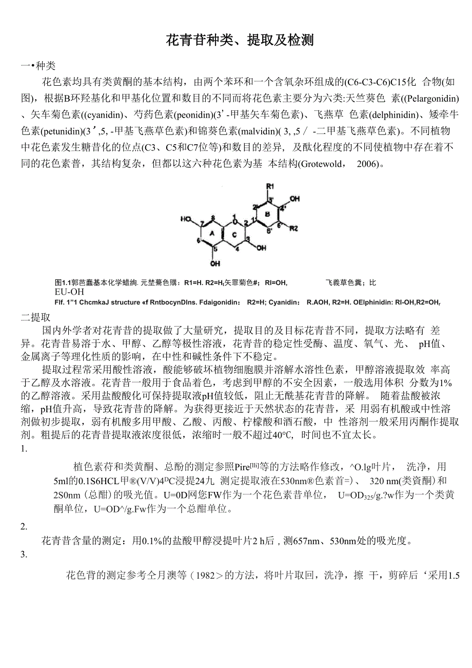 花青苷(花色苷)种类、提取及检测_第1页