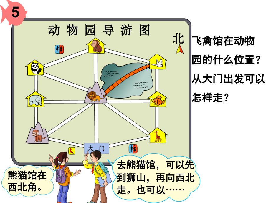 认识线路图二_第2页