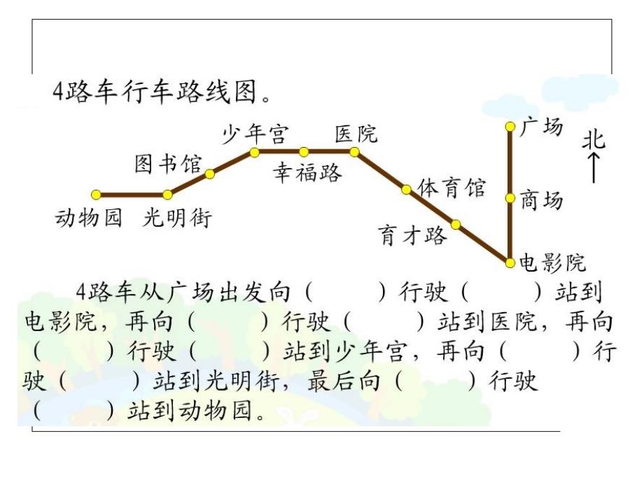 认识线路图二_第3页