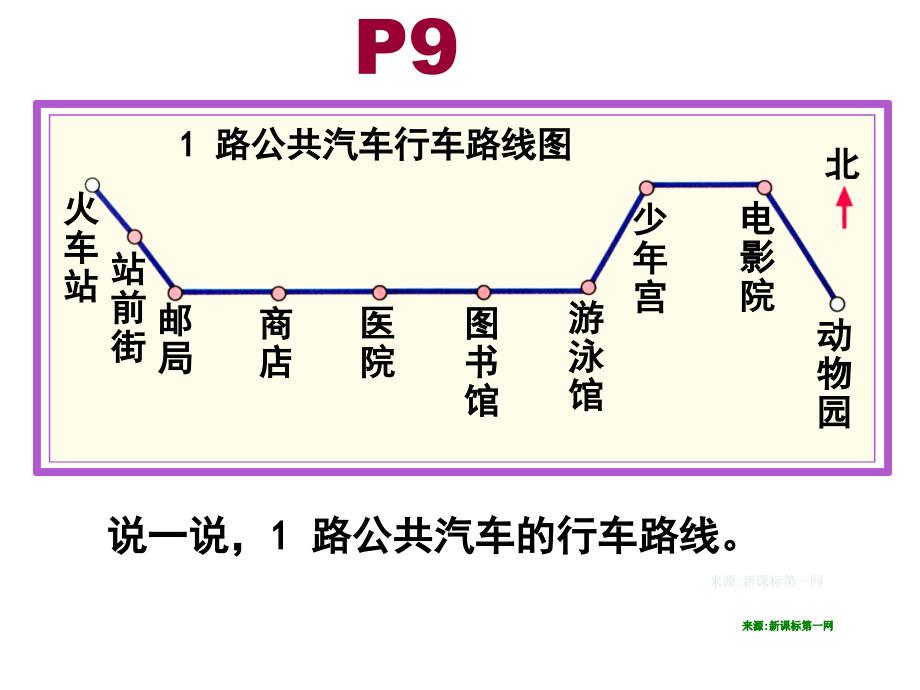 认识线路图二_第4页