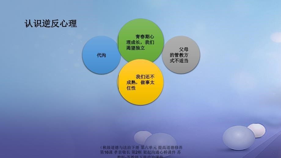 最新道德与法治下册第六单元提高道德修养第16课孝亲敬长第2框架起沟通心桥课件_第5页