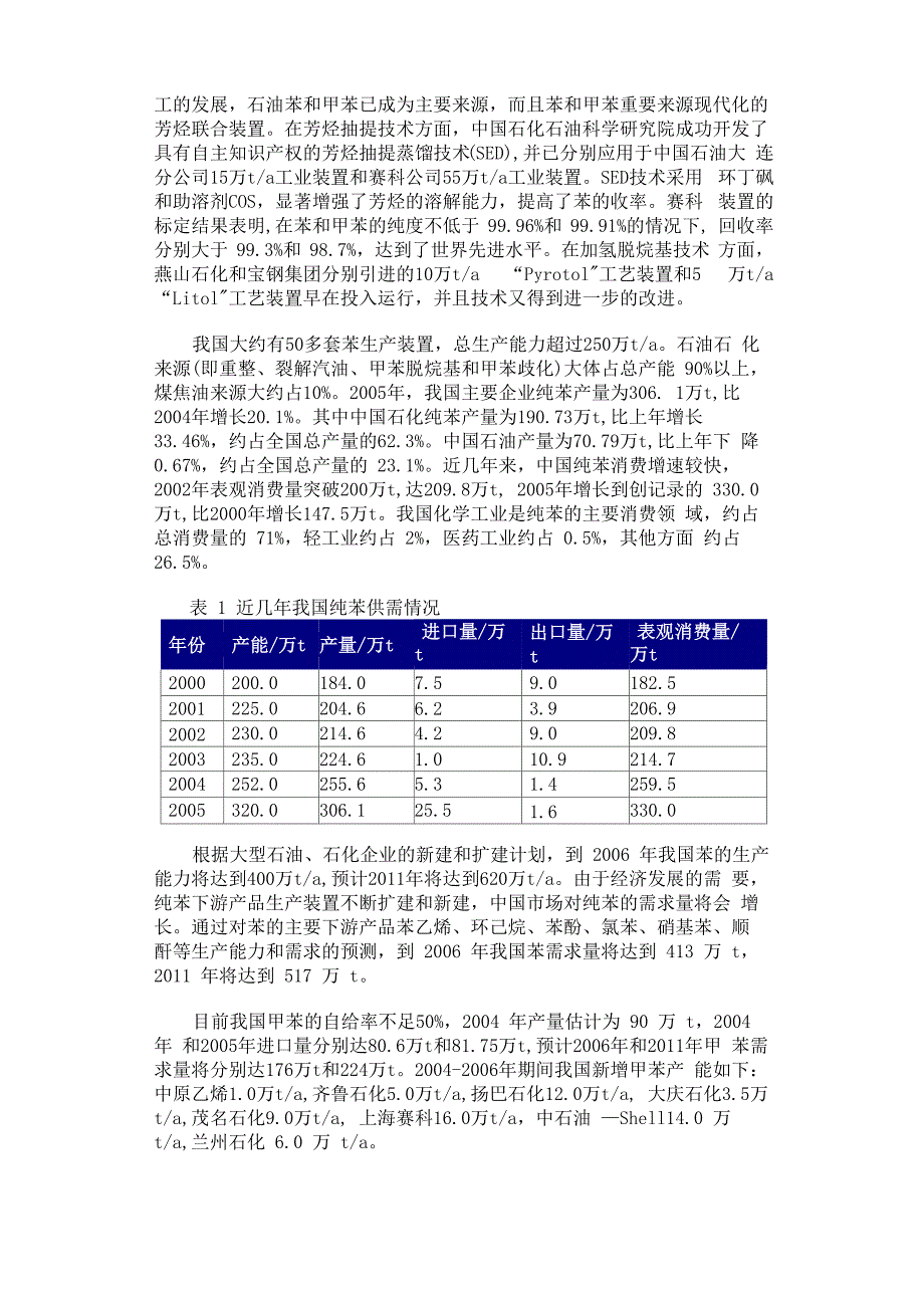 国内外苯和甲苯生产技术发展概况_第4页