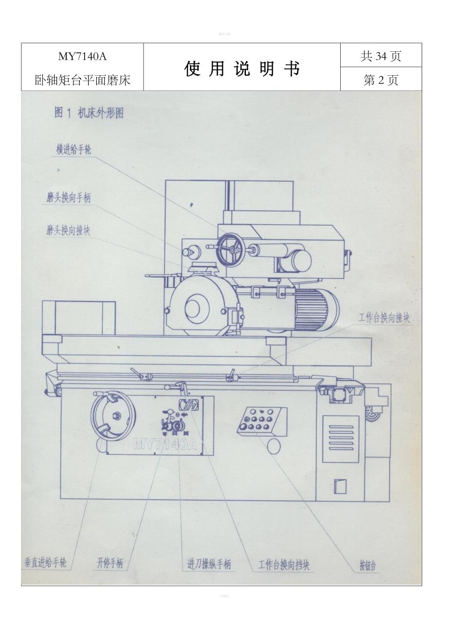卧轴矩台平面磨床使用说明书_第2页