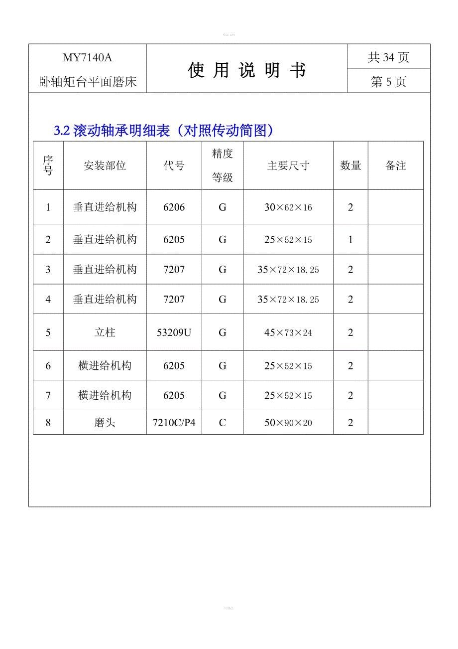 卧轴矩台平面磨床使用说明书_第5页