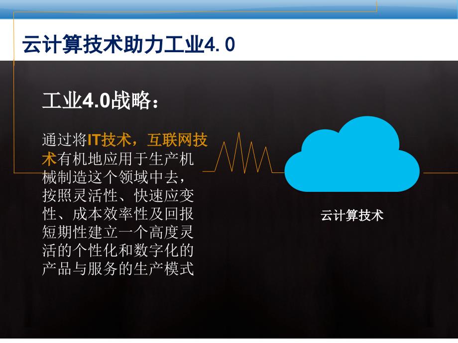 工业领域企业云计算平台课件_第3页