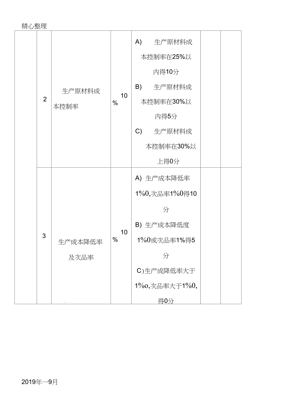 资深管理咨询绩效管理案例_第2页