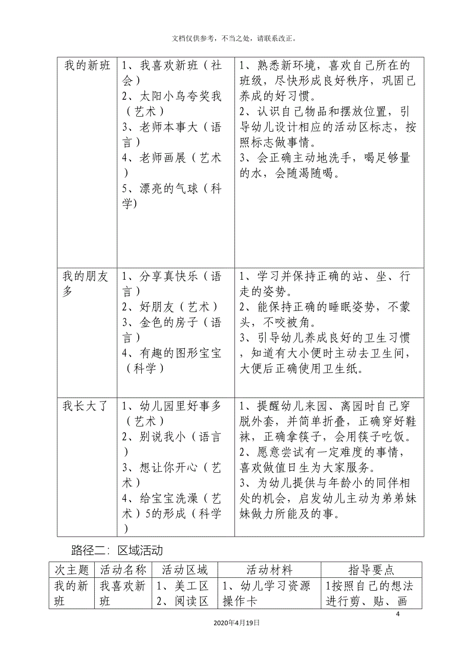 主题一我升班了方案.doc_第4页