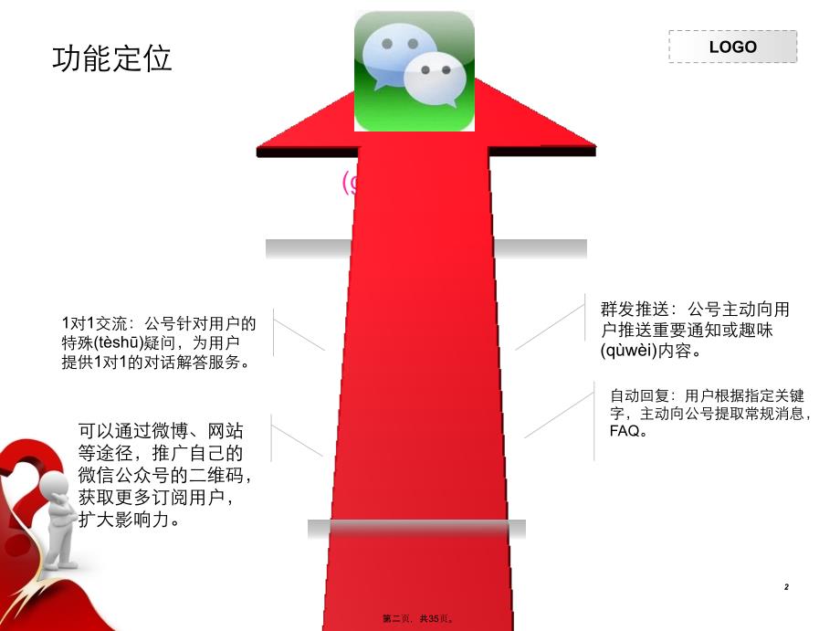 微信营销策划方案26560教学内容_第2页