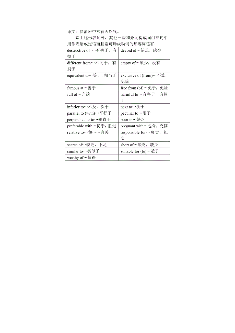 商务英汉翻译讲义_第4页