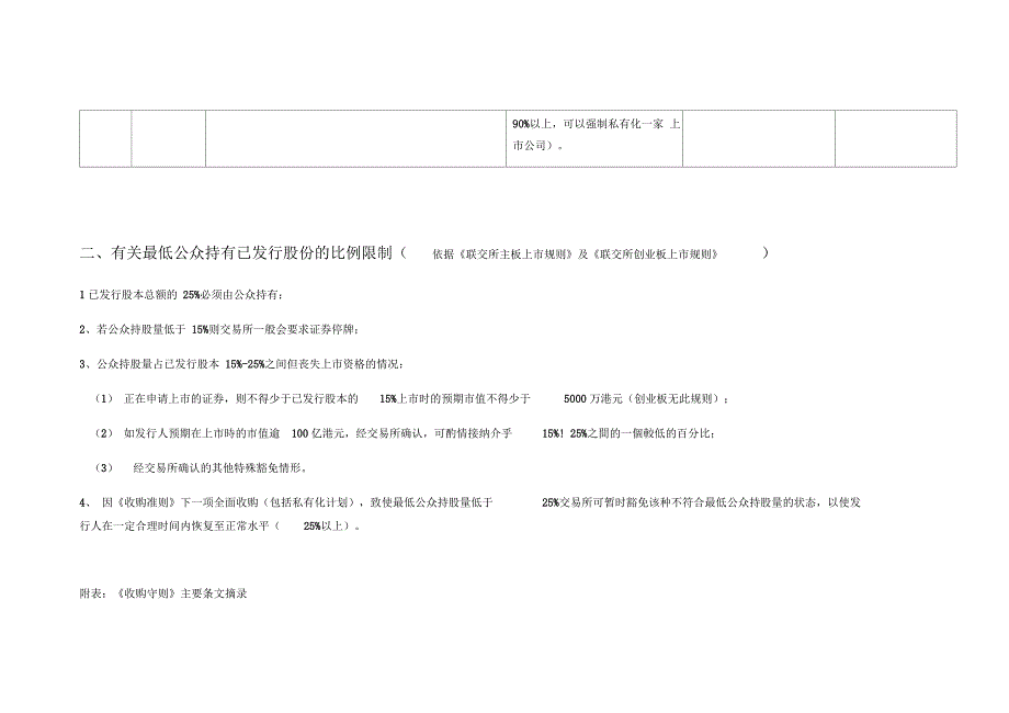 港股有关要约收购操作及决策程序_第3页