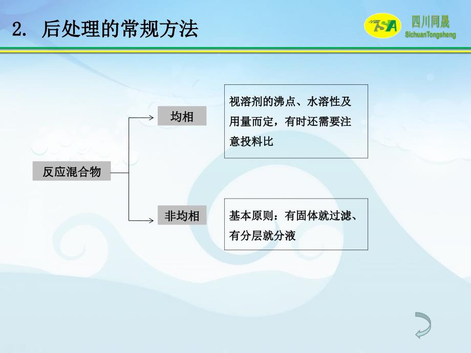 有机反应的后处理实例_第4页