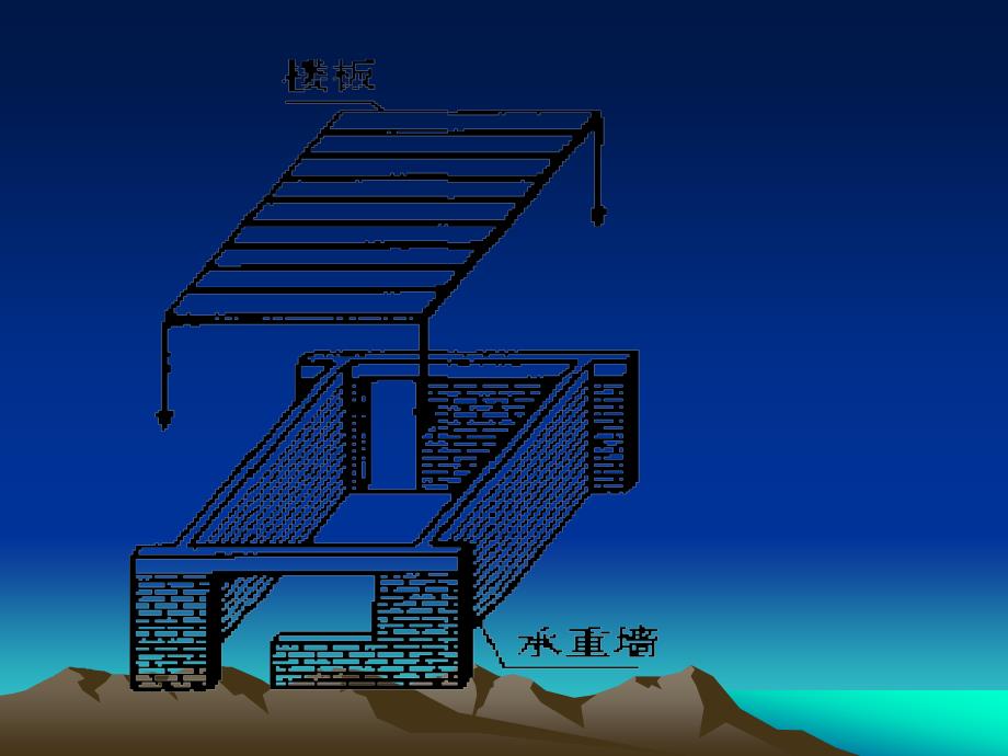 砖混结构框架结_第4页