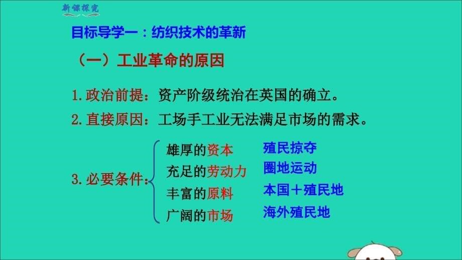 九年级历史上册第7单元工业革命和工人运动的兴起第20课第一次工业革命教学课件新人教版_第5页