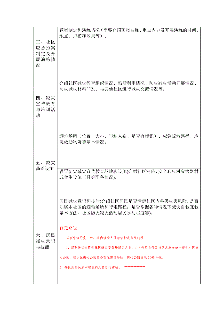 A8国综合减灾示范社区推荐表》(2010版)_第2页