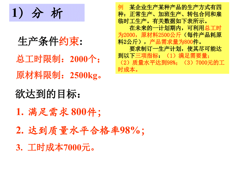 运筹学教学课件：第四章目标规划新_第4页