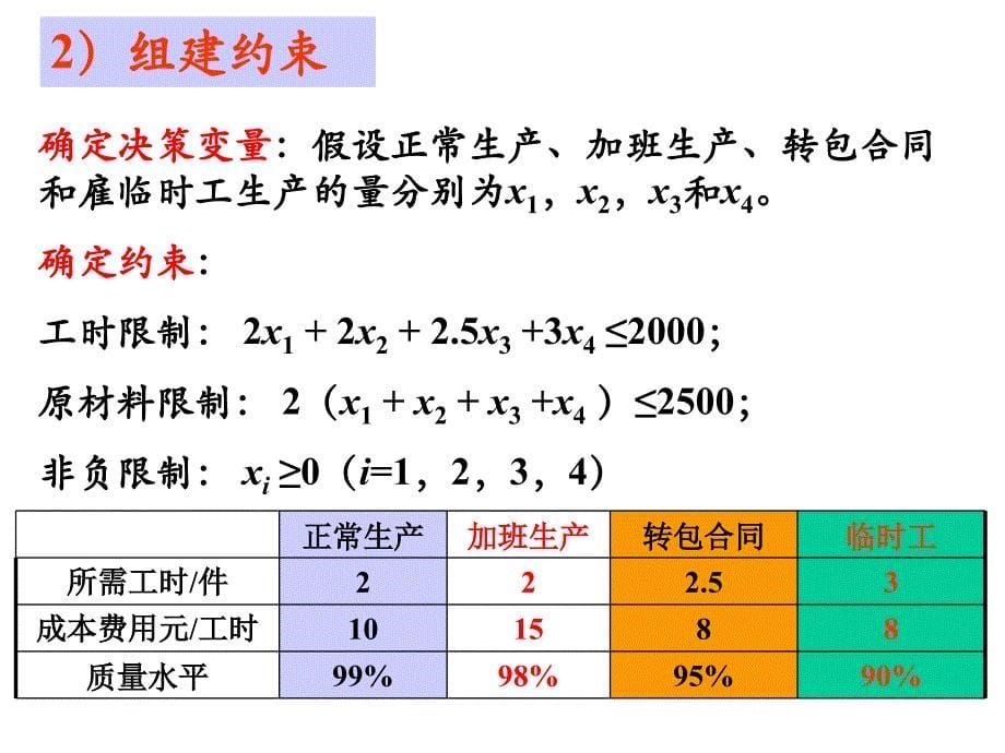 运筹学教学课件：第四章目标规划新_第5页