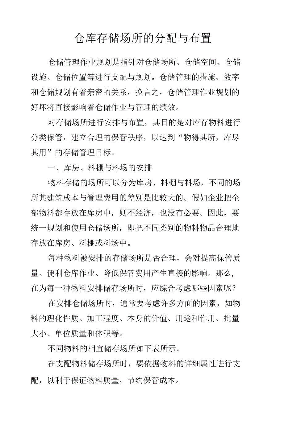 仓库存储场所的分配与布置.docx_第1页