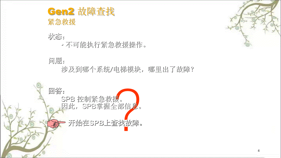 GEN紧急救援课件_第4页