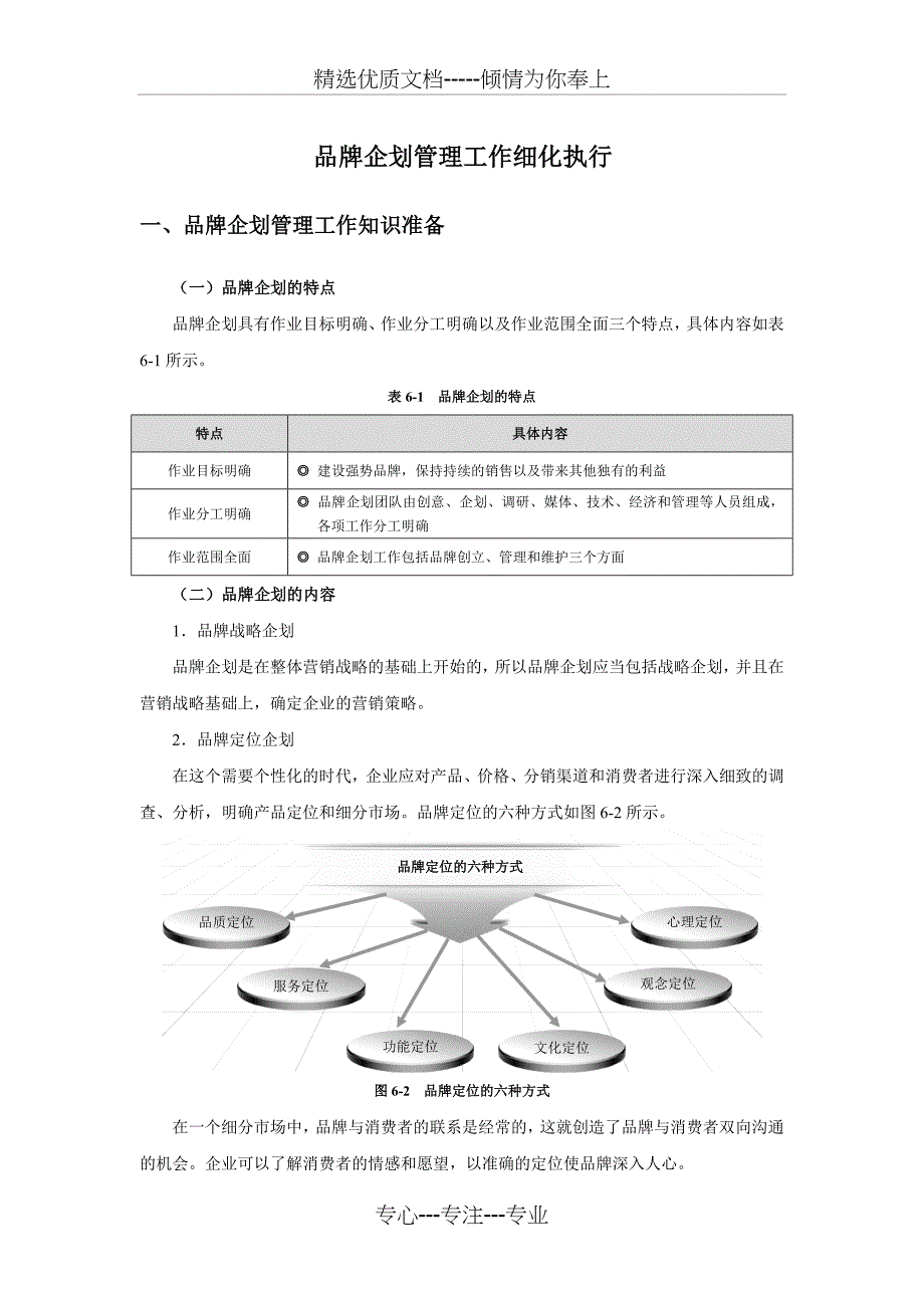 品牌企划管理工作细化执行_第1页