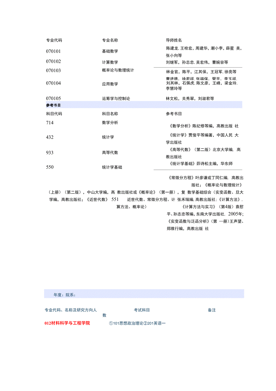 东南大学专业_第2页