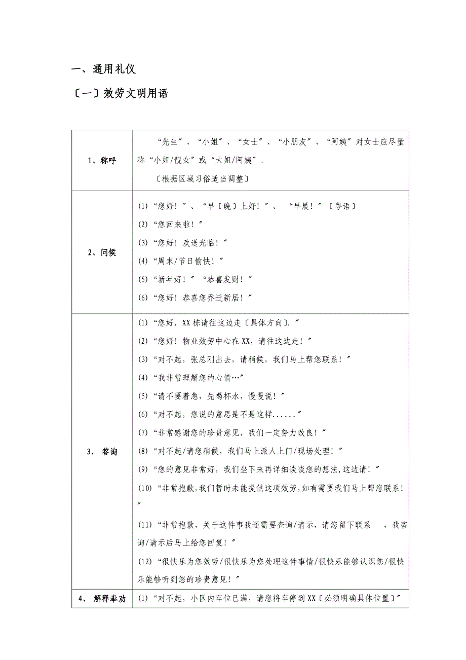 服务礼仪标准手册版_第4页