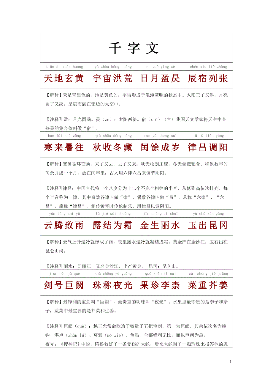 精品资料（2021-2022年收藏）千字文及译文解读_第1页