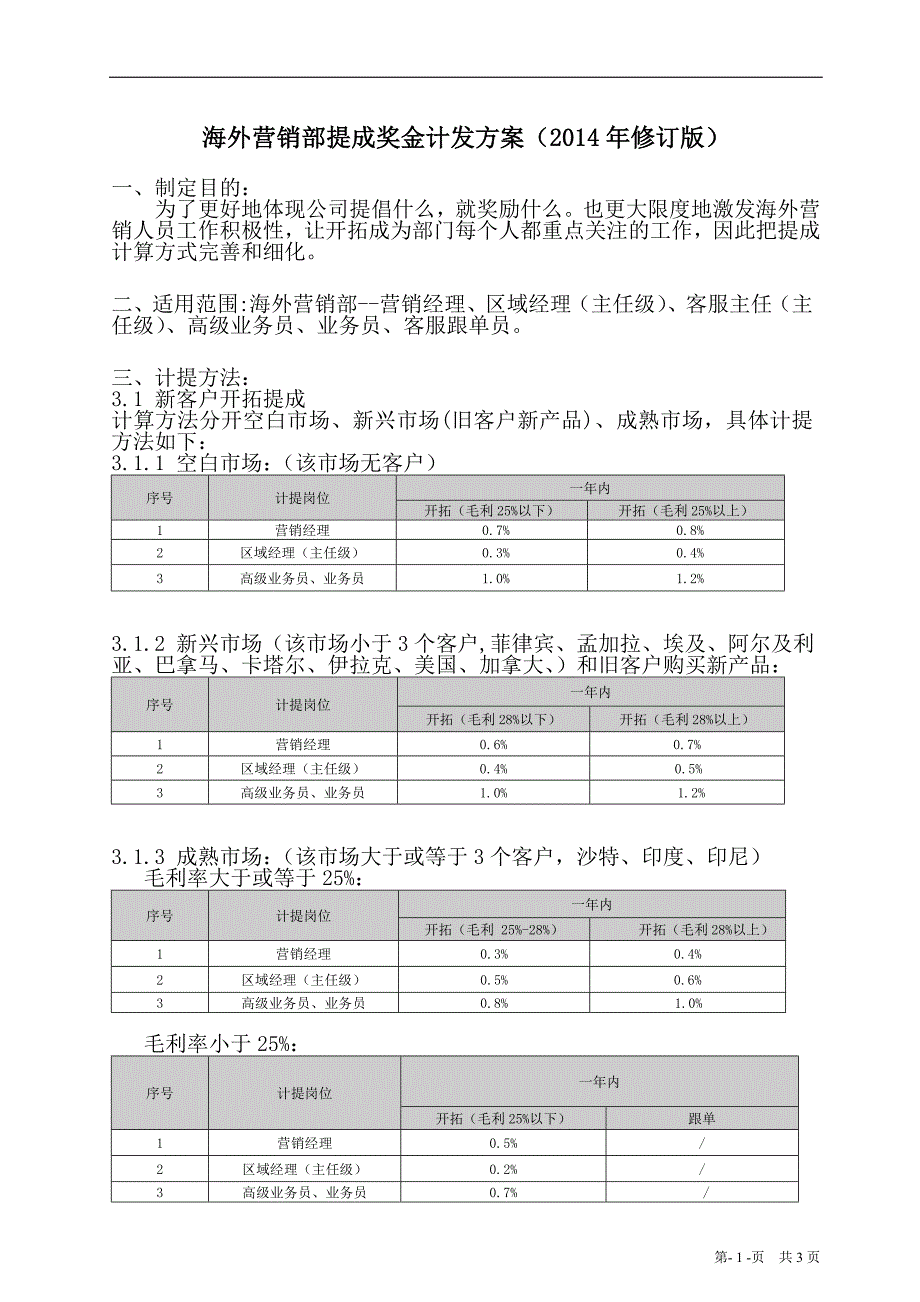 外销销售提成方案修订版_第1页