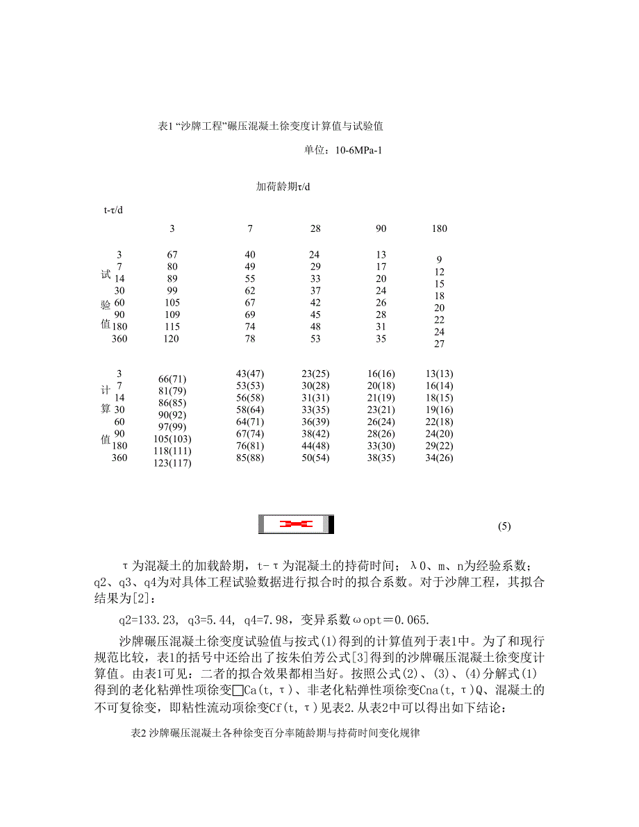 【】沙牌碾压混凝土拱坝温度徐变应力仿真计算【水利工程】_第2页