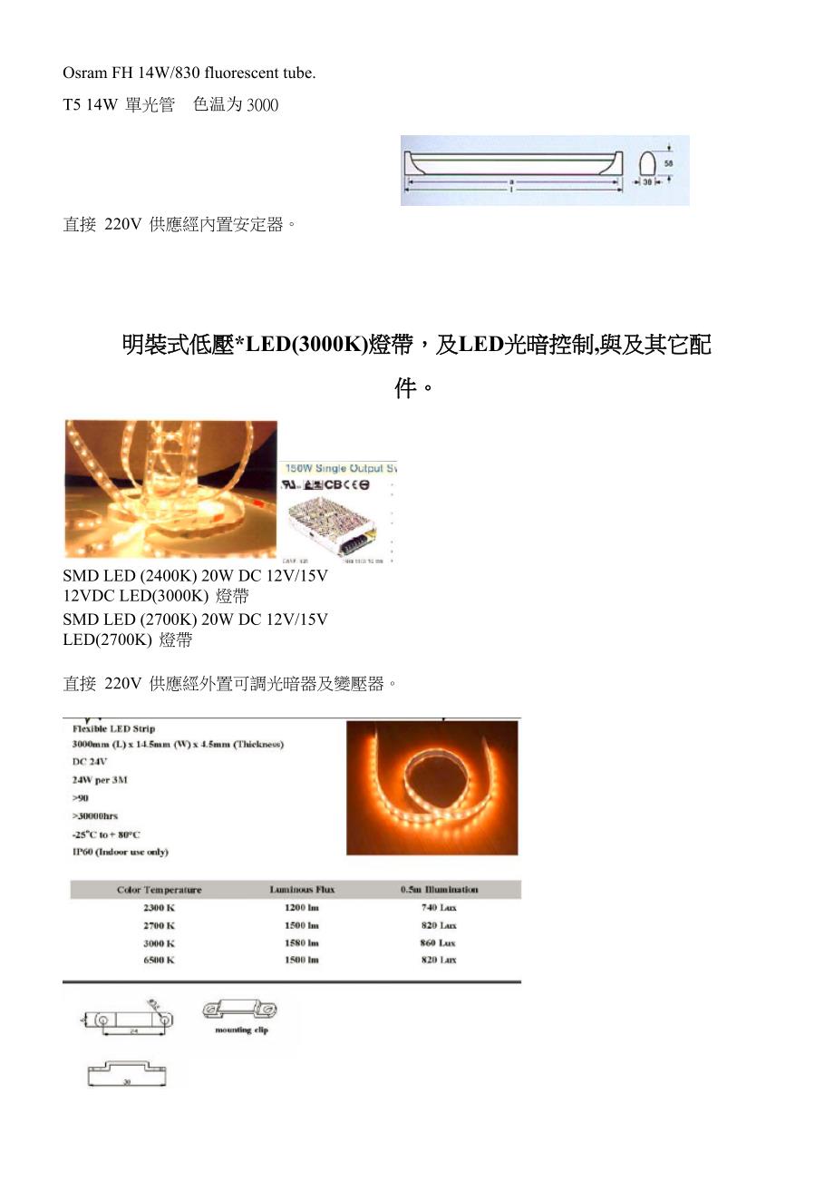 酒店个别灯具光源备品.doc_第3页