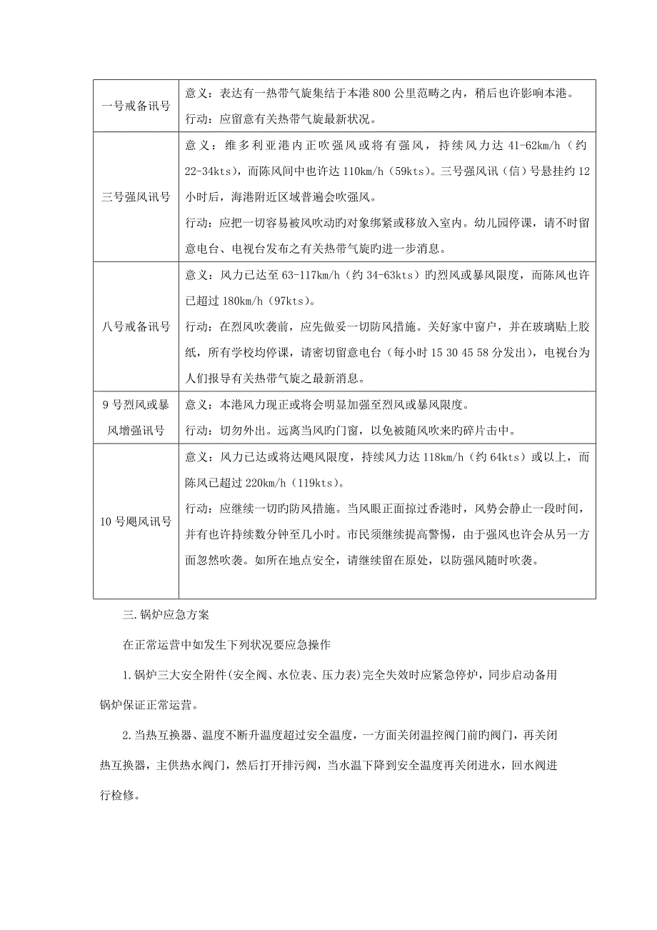 连锁酒店关键工程部紧急应急全新预案_第4页