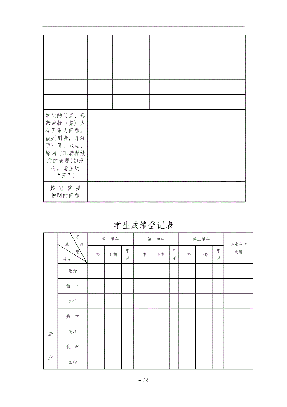 初中毕业生登记表5490_第4页