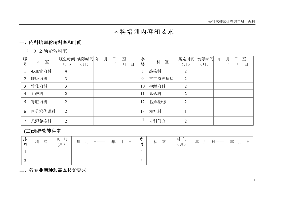 内科轮转手册.doc_第1页