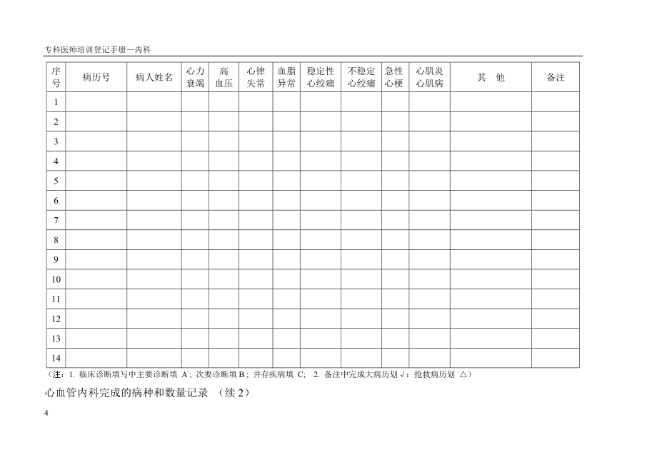 内科轮转手册.doc_第4页