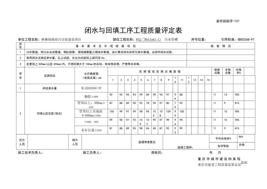 污水管槽闭水与回填_第5页