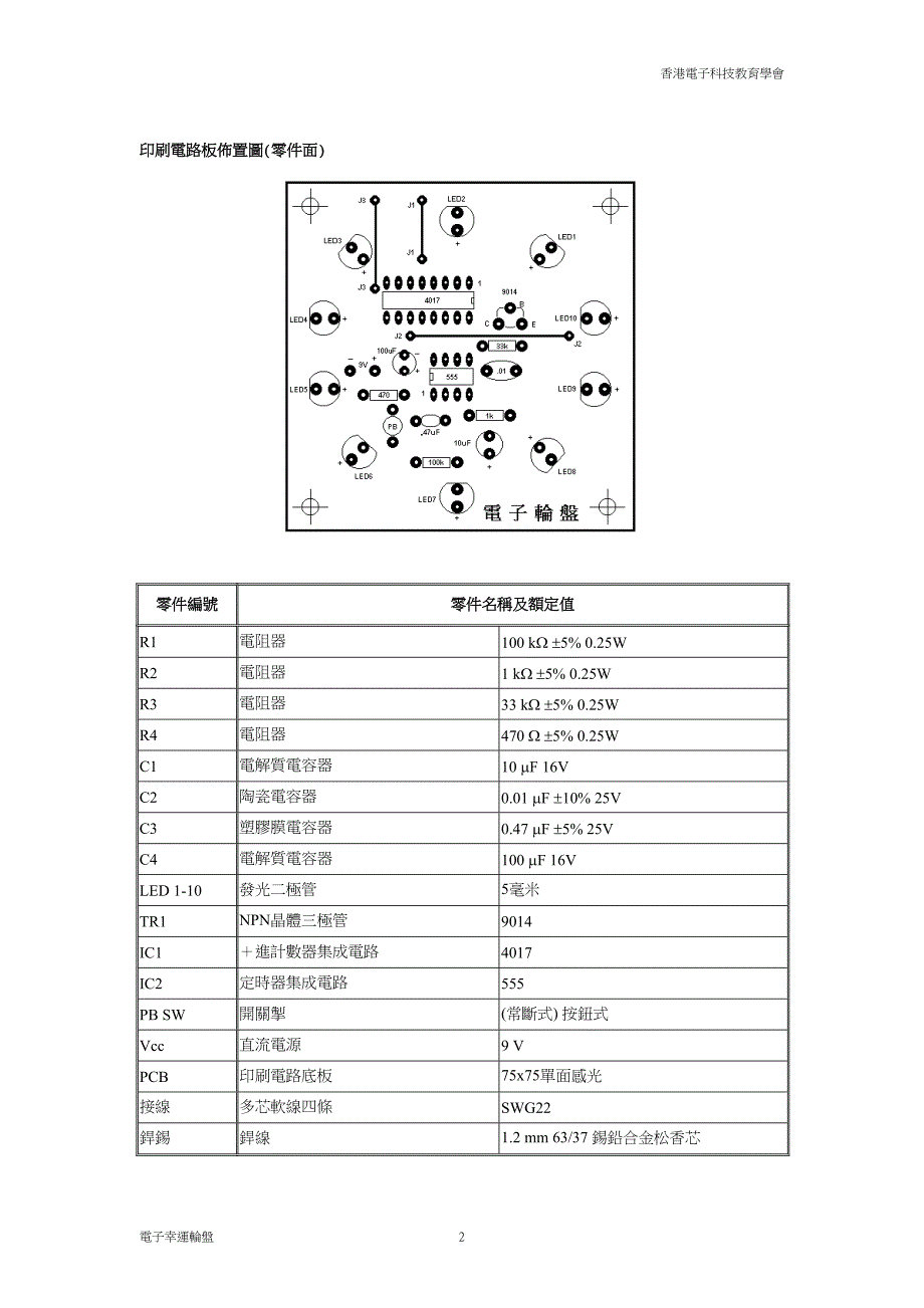 电子幸运转盘.doc_第2页